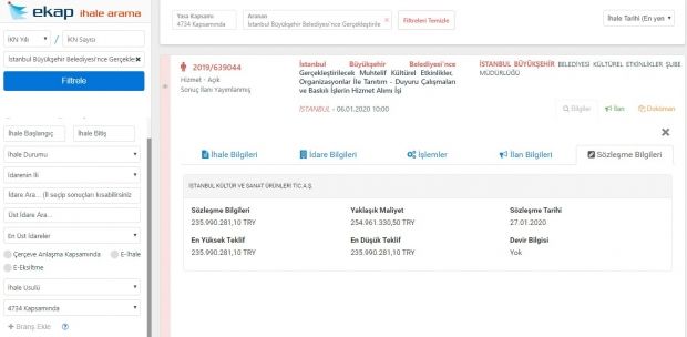 Dudak Uçuklatan israf