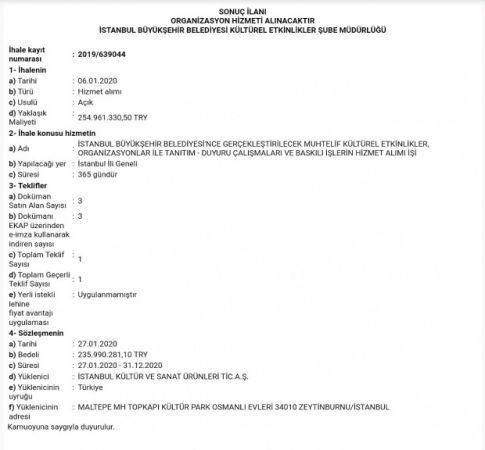 Dudak Uçuklatan israf