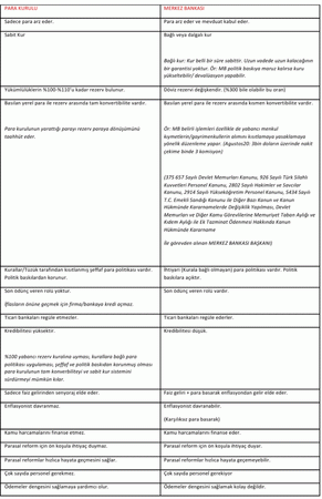 Milei’nin İki Yüzü