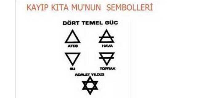 Esrarı çözülemeyen kıta MU