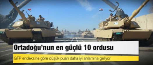 Ortadoğu’nun en güçlü ordusu hangi ülkede?