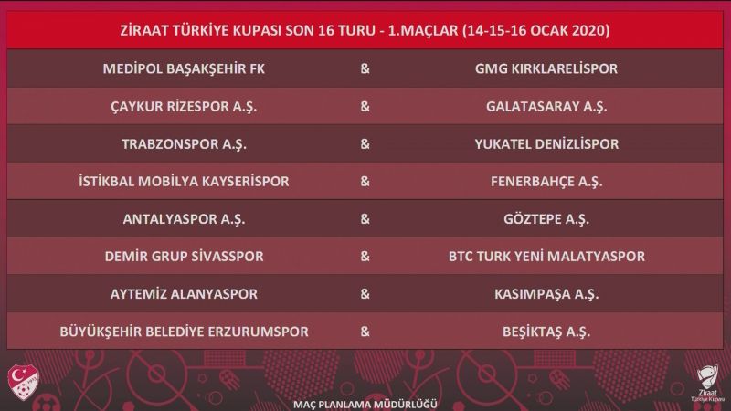 Türkiye Kupası’nda son 16 turu eşleşmeleri belli oldu