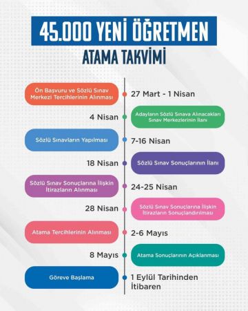 45 bin öğretmen alımına ilişkin atama takvimi açıklandı 45 bin öğretmen alımına ilişkin atama takvimi açıklandı