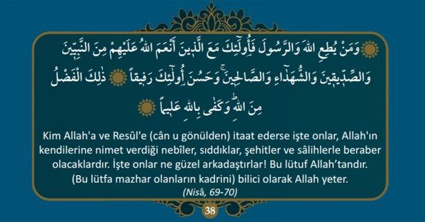 Kuran-ı Kerim’de Hz. Muhammed (S.A.V)’i anlatan 40 ayet