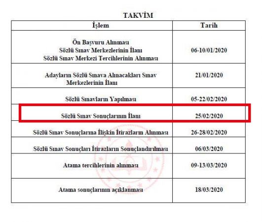 MEB duyurdu: Sözleşmeli öğretmenlik mülakat sonuçları açıklandı!