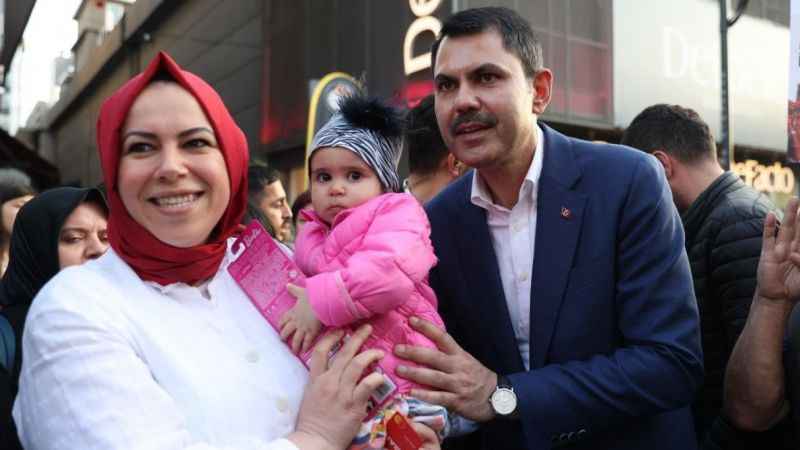 Bakan Kurum: “Türkiye Yüzyılı’nın türküsünü söyleyeceğiz” Bakan Kurum: “Türkiye Yüzyılı’nın türküsünü söyleyeceğiz”