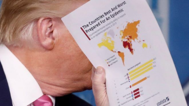 Trump’tan corona açıklamasındaki bomba Türkiye detayı!