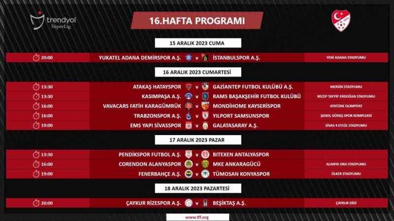 Trendyol Süper Lig’de 5-18. hafta maçlarının programı açıklandı