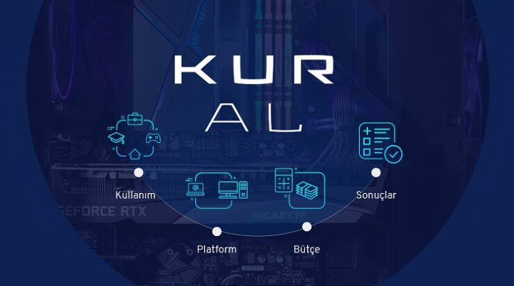 Kimseye İhtiyacınız olmadan size en uygun bilgisayarı bulun !