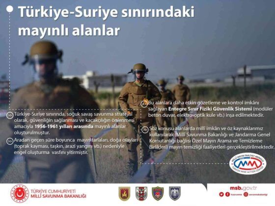 MSB’den Dünya Mayın Bilinci ve Mayın Faaliyetine Destek Günü paylaşımı