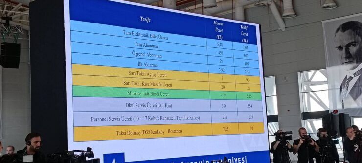 İBB’den ulaşıma yüzde 40 zam!