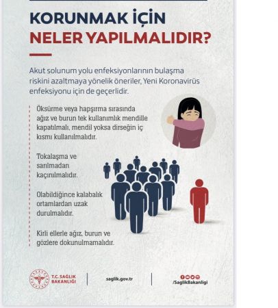 KORONA VİRÜSTEN NASIL KORUNULUR?