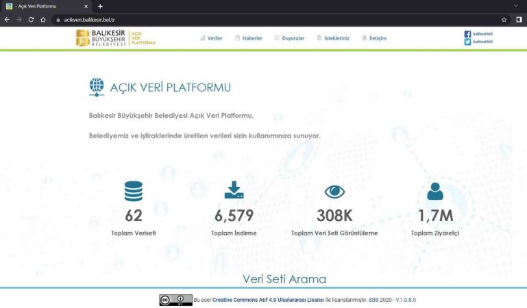 Büyükşehir’in Açık Veri Portalı’nı 1 milyon 700 bin kişi ziyaret etti