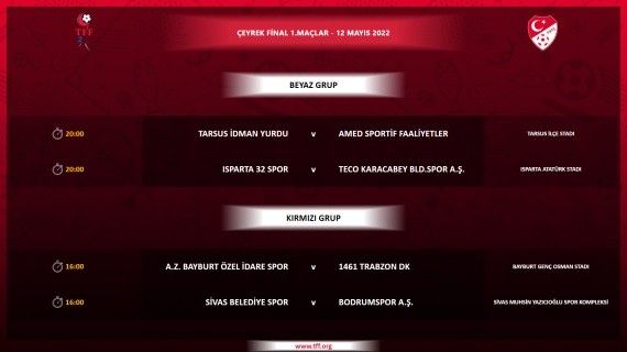 TFF 2. Lig ve 3. Lig’de play-off eşleşmeleri belli oldu