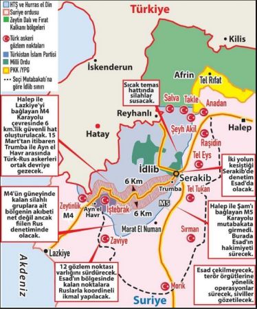 Bakan Akar TSK’daki corona önlemlerini açıkladı