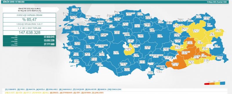 16 Mayıs 2022 koronavirüs vaka haritası belli oldu
