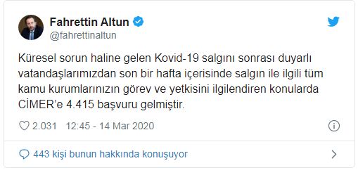 Korona nedeni ile yapılan başvuru sayısı