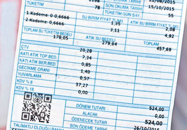 DİSK’ten çağrı: Bir miktar su ve doğalgaz ücretsiz verilsin