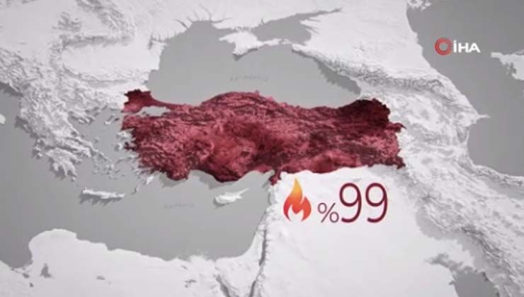 Enerjide dışa bağımlılığın kilidini kıracak doğal gaz projesi devam ediyor