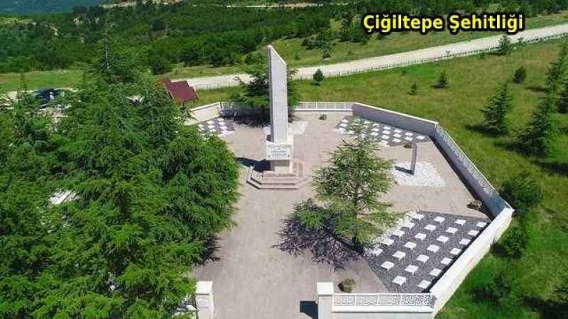 Prof. Dr. Veysel EROĞLU’nun kaleminden : AFYONKARAHİSAR’DA TARİHİMİZE SAHİP ÇIKTIK -1