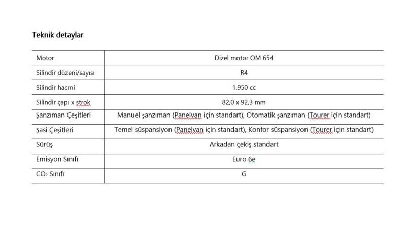 Yeni Mercedes-Benz Vito Panelvan ve Tourer Türkiye’de satışa sunuldu