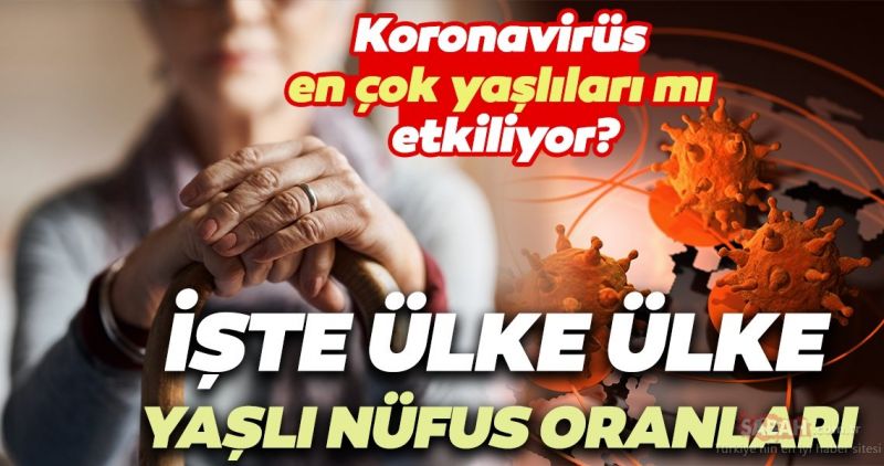 Corona virüs en çok yaşlıları mı etkiliyor?