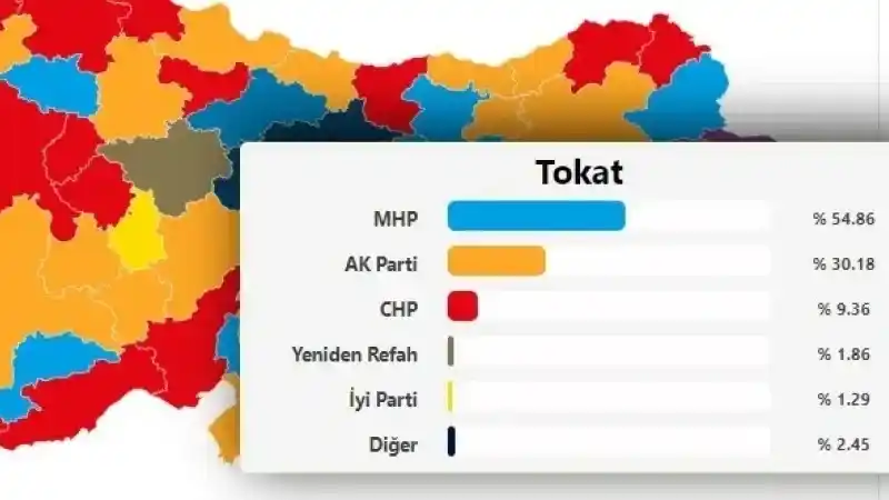 Tokat’ta Mehmet Kemal Yazıcıoğlu ile MHP rüzgârı esti