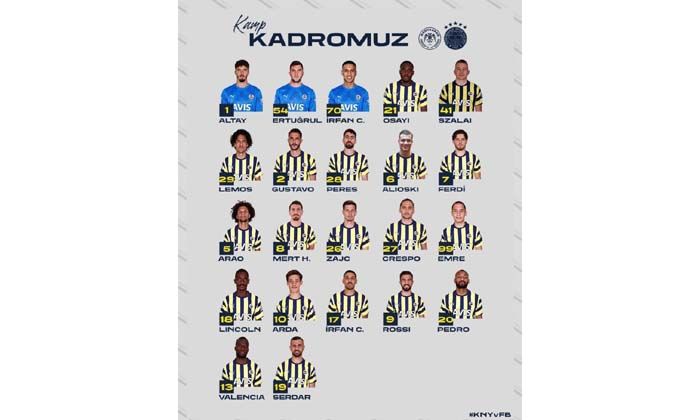 Fenerbahçe’nin Konyaspor maçı kamp kadrosu belli oldu