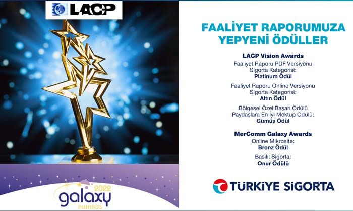 Türkiye Sigorta uluslararası ödüller almaya devam ediyor