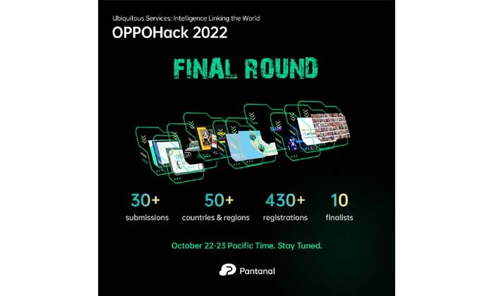 OPPOHack 2022’de Final Turu başlıyor