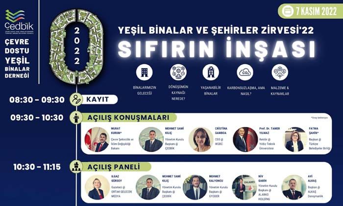 Yeşil Binalar ve Şehirler Zirvesi için geri sayım başladı