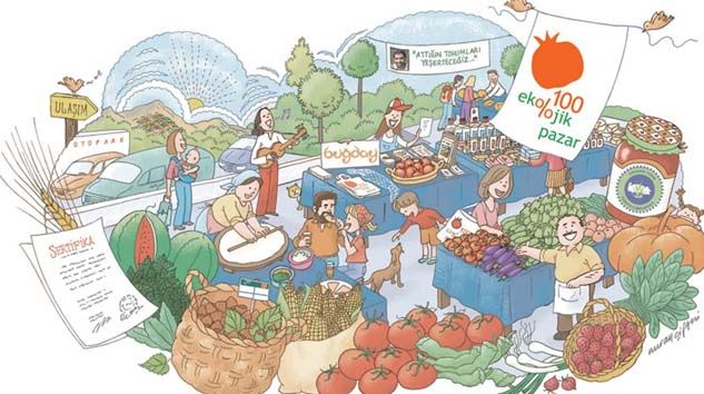 Koronavirüs, ekolojik dönüşüm için fırsat sunuyor