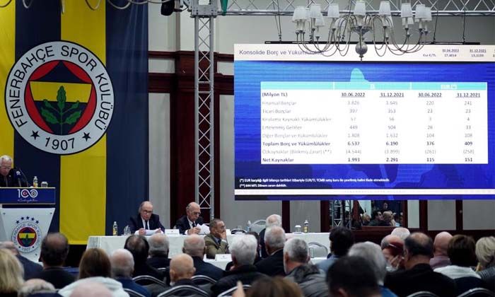 Fenerbahçe’nin borcu açıklandı