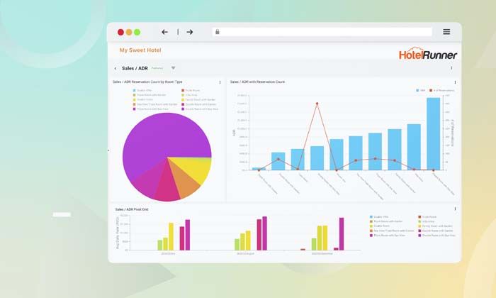 HotelRunner, konaklama işletmelerinin verinin gücünden yararlanmalarını sağlayacak Insights ürününü tanıttı
