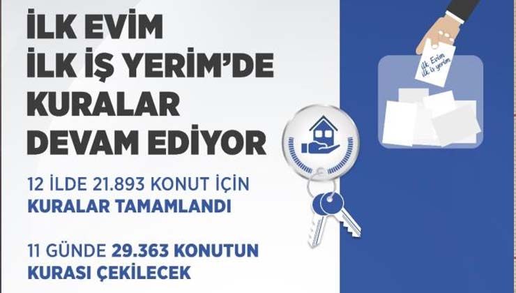 “İlk Evim İlk İş Yerim” projesinde ilk kuralar çekildi