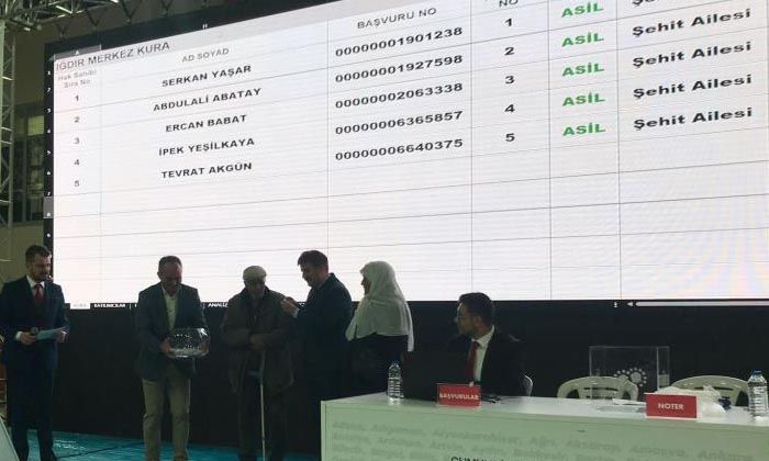 “İlk Evim, İlk İş Yerim” projesinde 30 ilde kura çekimi tamamlandı