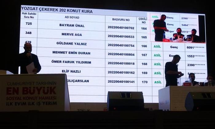 Yozgat’ta bin 882 konutun sahibi belli oldu