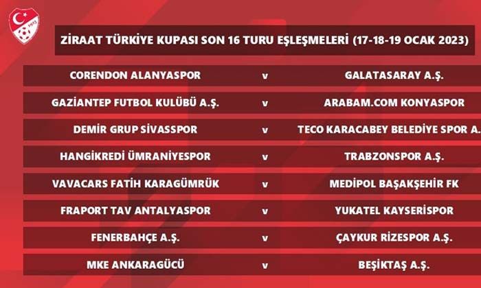 Ziraat Türkiye Kupası Son 16 Turu’nda eşleşmeler belli oldu