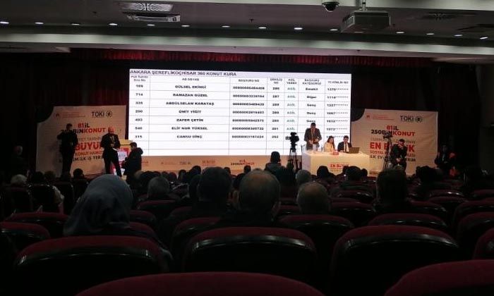 Ankara’da inşa edilecek 18 bin 450 konut için kura çekimleri devam ediyor