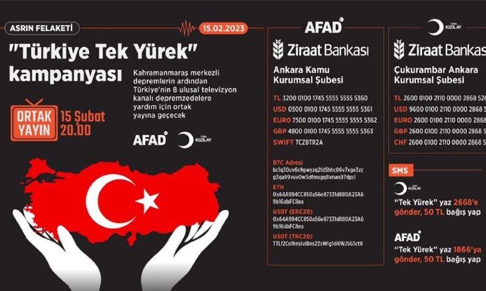 Türkiye Tek Yürek ne kadar yardım yapıldı? Kim hangi şirket hangi ünlü ne kadar yardım yaptı?