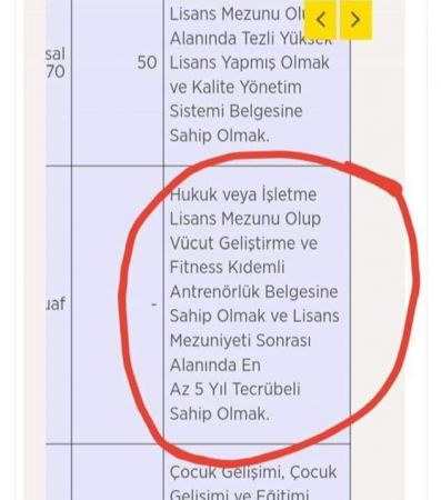 ÜNİVERSİTE DEĞİL,MANKEN AJANSI..