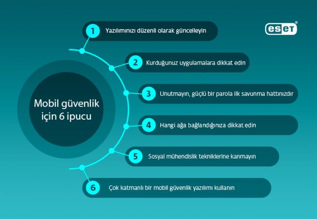 Mobil Güvenlikle İlgili 6 İpucu