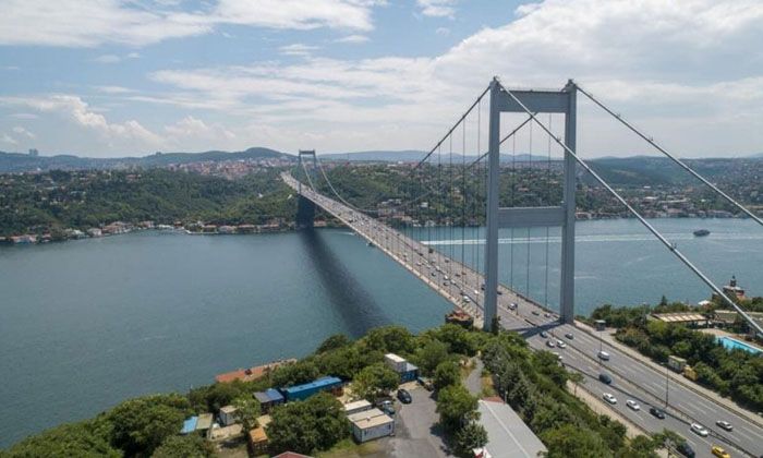 İstanbul’da tsunami riski var mı?