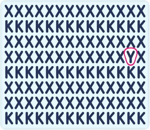 Resmin arasına gizlenmiş farklı harfi 13 saniyede bulanlar dahi sayılıyor!