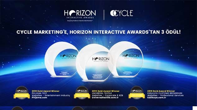 18. Uluslararası Horizon Interactive Awards’tan 3 Altın ödül