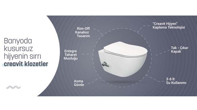 Daha hijyenik bir banyo için