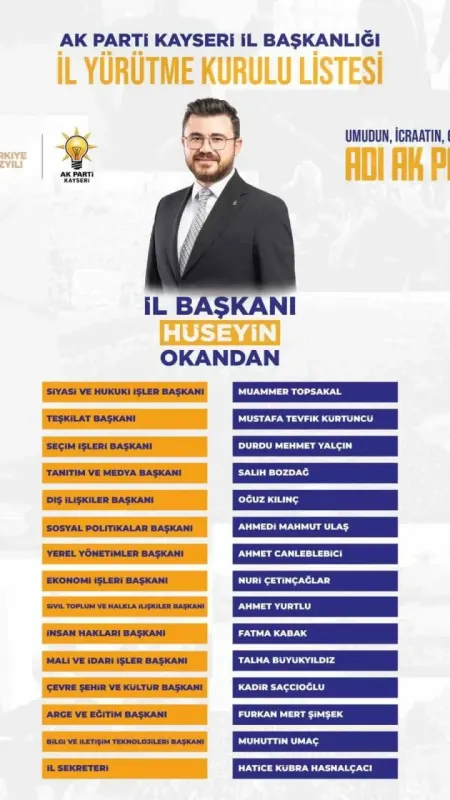 AK Parti Kayseri İl Yürütme Kurulu belli oldu