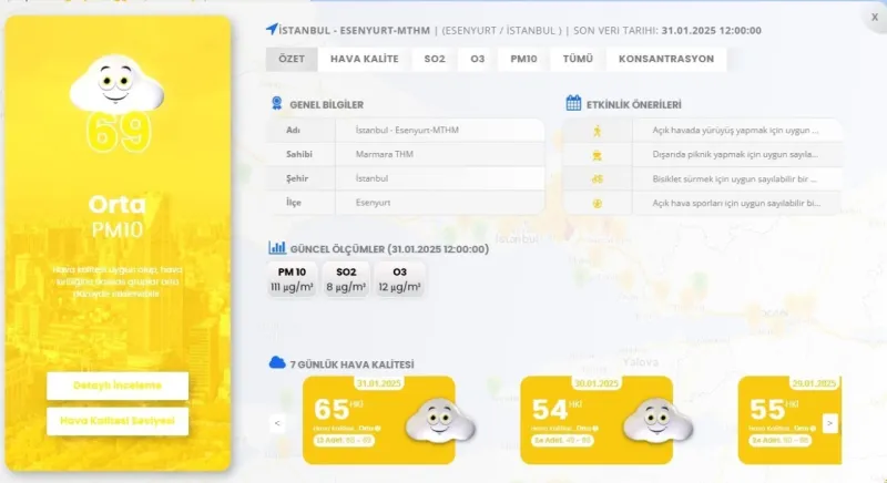 İstanbul genelinde kalitesiz hava etkili oluyor