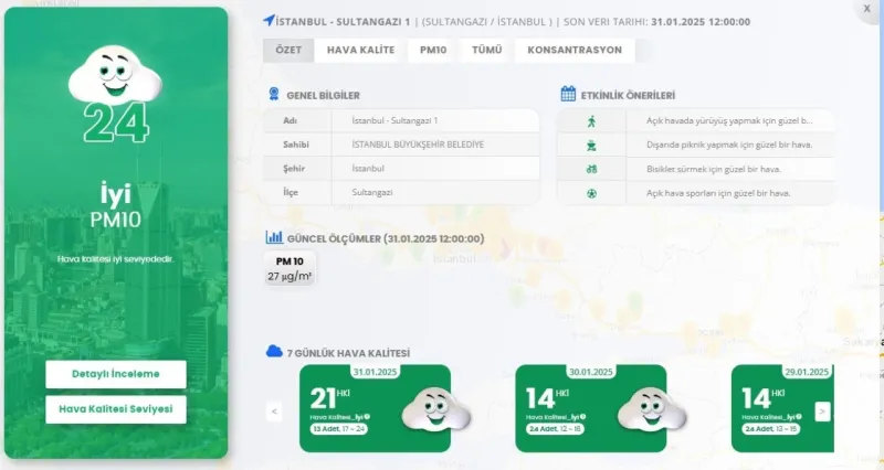 İstanbul genelinde kalitesiz hava etkili oluyor