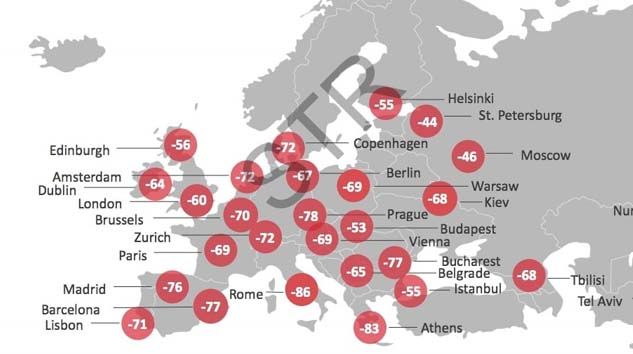 Dünya turizmine büyük fatura